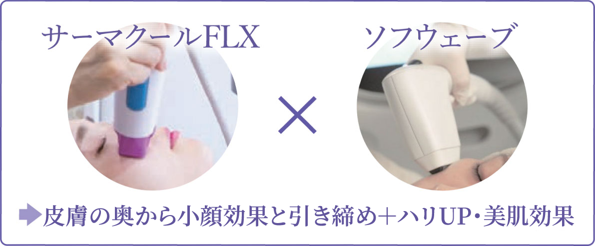 サーマクールFLX×ソフウェーブ 皮膚の奥から小顔効果と引き締め＋ハリUP・美肌効果